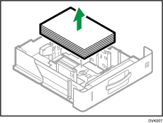 Illustration du magasin papier