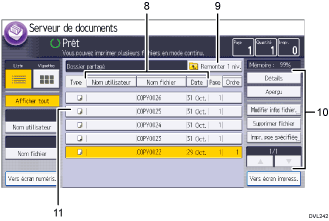 Illustration numérotée du panneau de commande