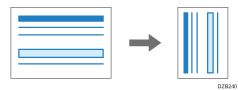 Illustration de la rotation automatique