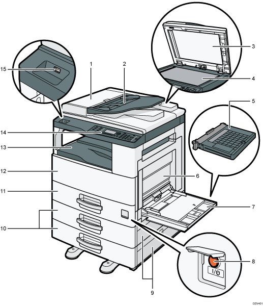 Illustration de l'unité principale avec numérotation