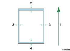 Illustration de la zone d&apos;image manquante.