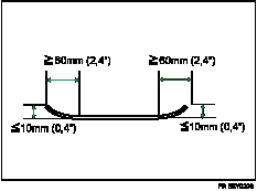 Illustration de la zone d&apos;image manquante.