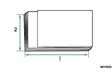 Illustration du pliage standard étroit