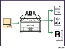 Illustration de l&apos;utilisation de cet appareil comme une imprimante