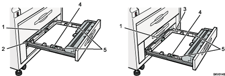 Illustration des options externes avec numérotation