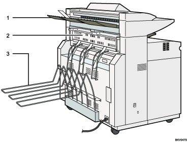 Illustration de l&apos;unité principale avec numérotation