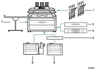 Illustration des options externes avec numérotation