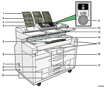 Illustration de l&apos;unité principale avec numérotation