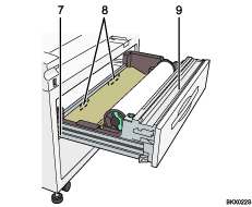 Illustration de l&apos;unité principale avec numérotation