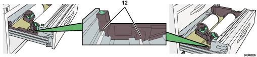 Illustration de l&apos;unité principale avec numérotation