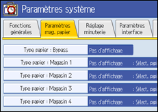 Illustration du panneau de commande