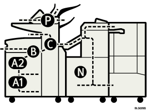 Illustration de l&apos;appareil