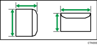 Illustration des enveloppes