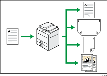 Illustration de l'utilisation de l'appareil comme un copieur