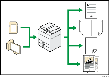 Illustration de l'utilisation de cet appareil comme une imprimante