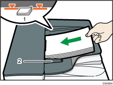 Illustration de l'ADF avec numérotation