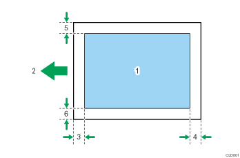 Illustration de la zone imprimable du papier