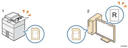 Illustration légendée et numérotée de Stockage des documents numérisés vers une clé USB à mémoire flash ou une carte SD